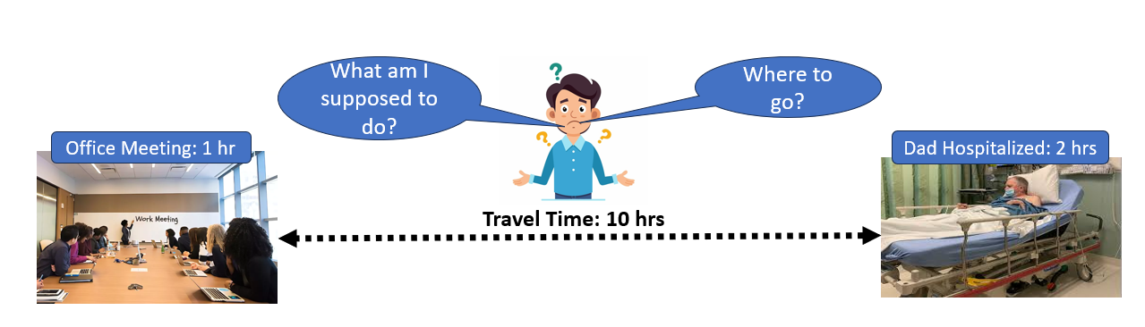 Before using TeleBotz